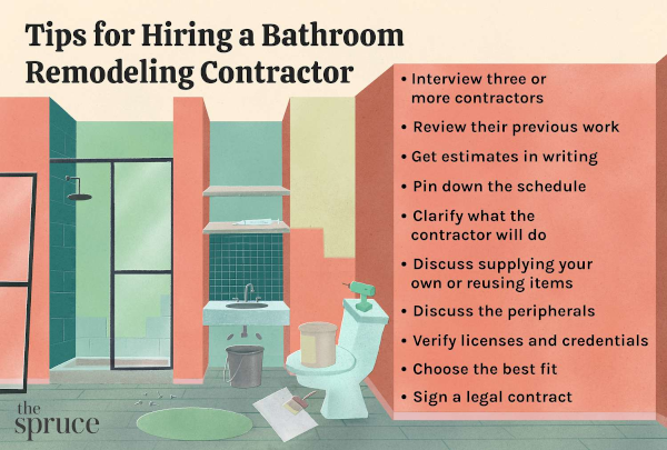 Tips for hiring contractors checklist